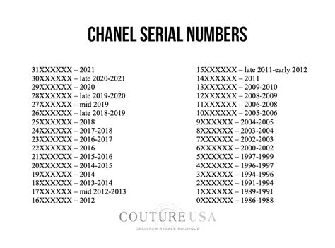 chanel 5 series serial numbers.